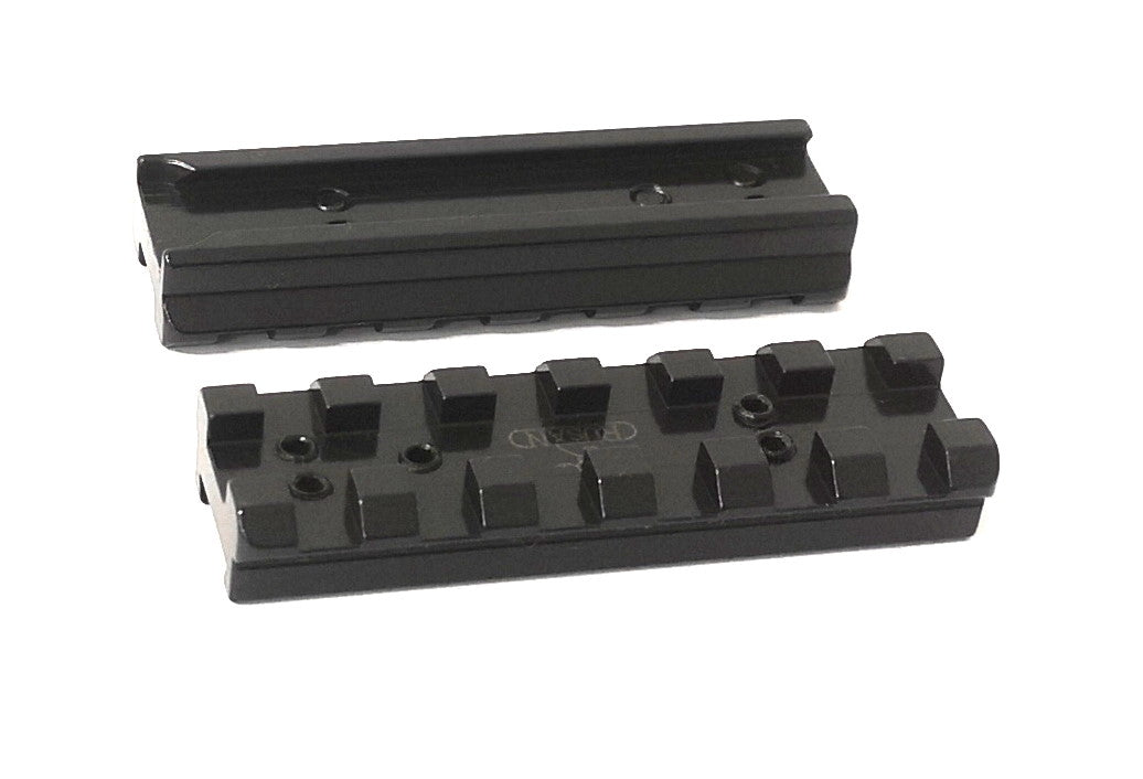 Picatinny-skinne A-O – Rusan