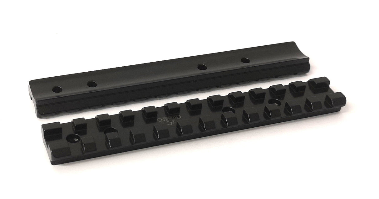 Picatinny-skinne P-Z – Rusan