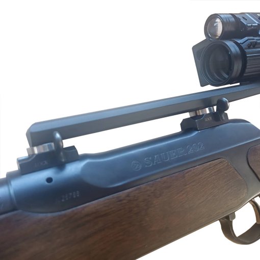 Nieload™ Leupold QR mount – Nieload