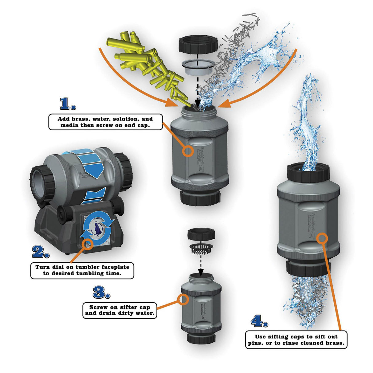 Platinum Series Rotary Tumbler 7L – Frankford
