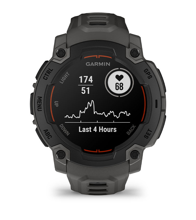 Instinct® E – 45 mm, Svart med Charcoal rem