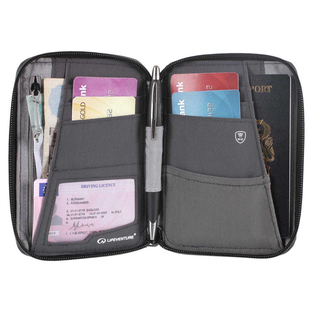 RFID Mini reiselommebok, resirkulert, Olive – Life Venture