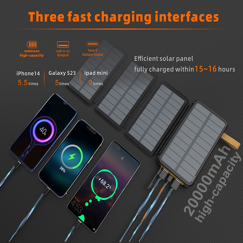 Solcelle-powerbank 20000mAh – Ignition