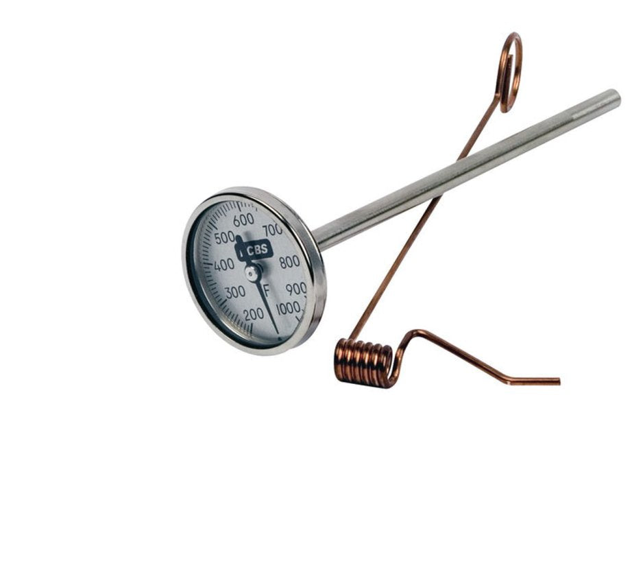 Blytermometer – RCBS