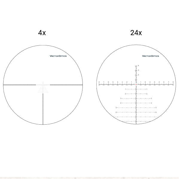 VECTOR CONTINENTAL - 4-24X56 34MM FFP – Vector
