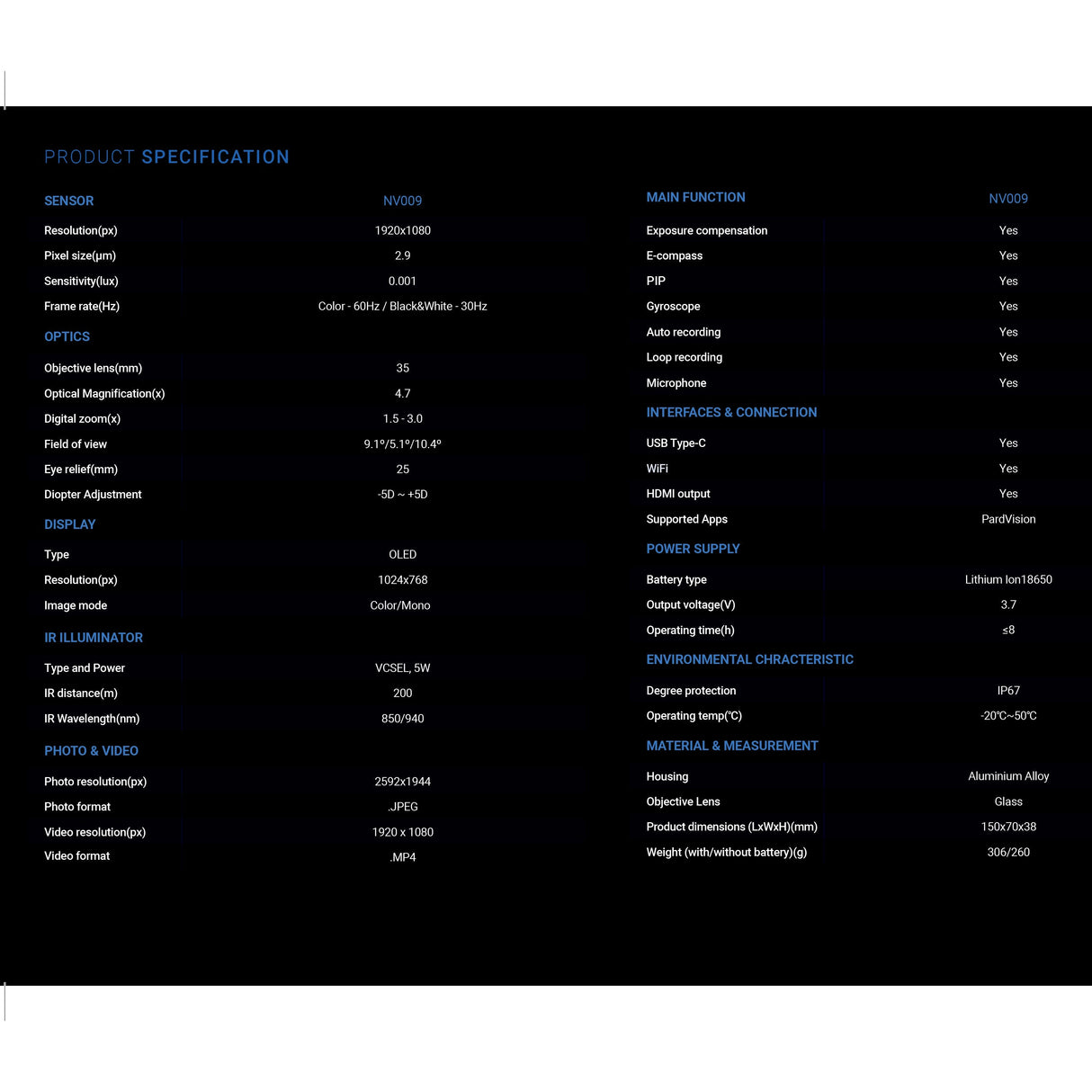 PARD NV009 – Pard