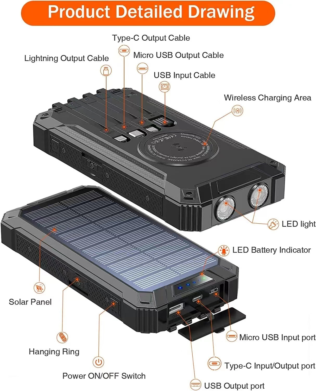 Powerbank - 30 000 mAh Med Solcelle – Ignition
