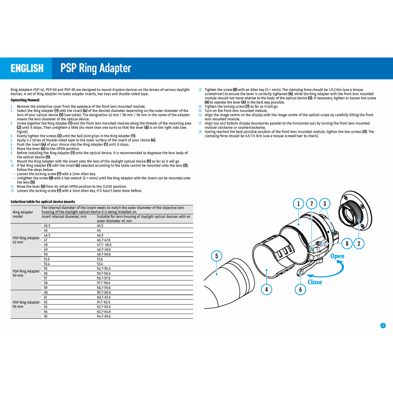 PSP-42 ringadapter – Pulsar
