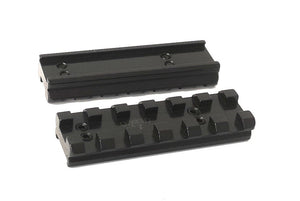 Picatinny-skinne A-O – Rusan