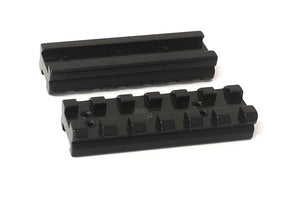 Picatinny-skinne A-O – Rusan