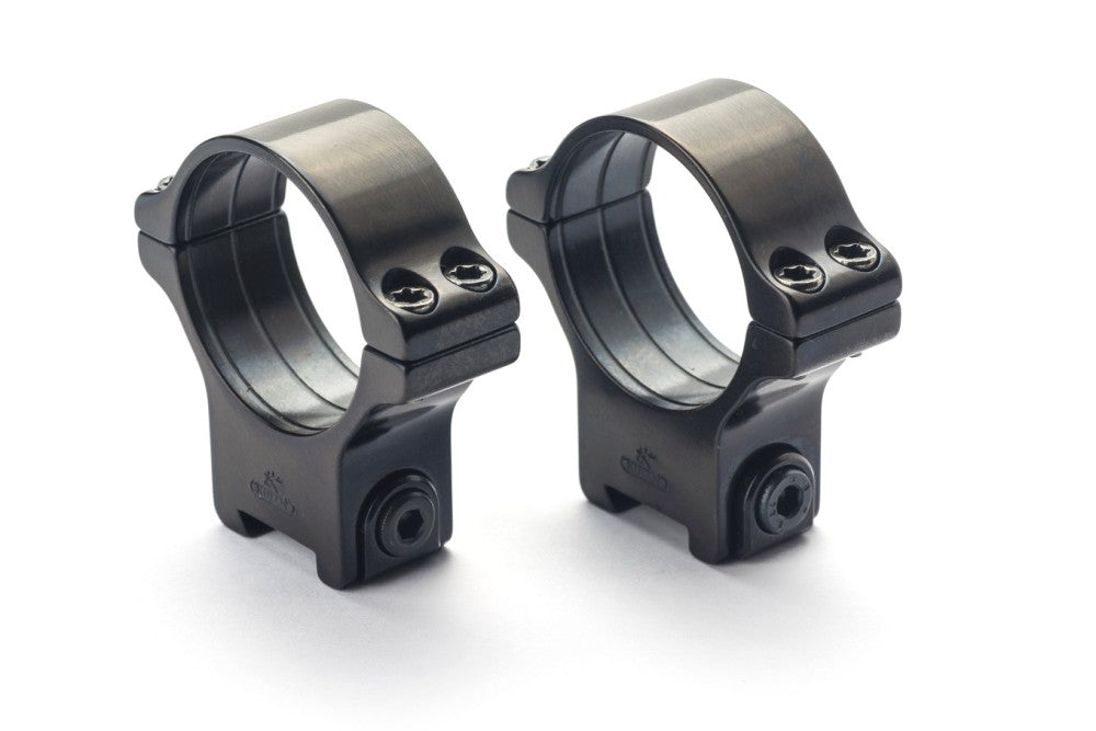 Roll-Off Ringer Prism 14.5 – Rusan