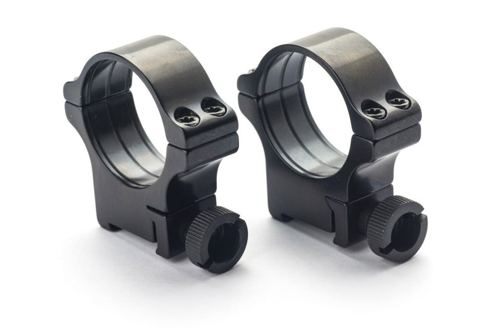 Roll-Off Ringer Prism 16.5 – Rusan
