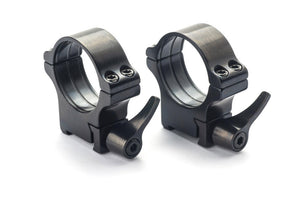 Roll-Off Ringer Prism 16.5 – Rusan