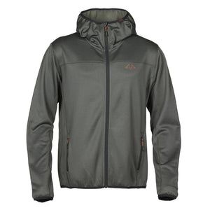 Alpha - Genser Green – Swedteam