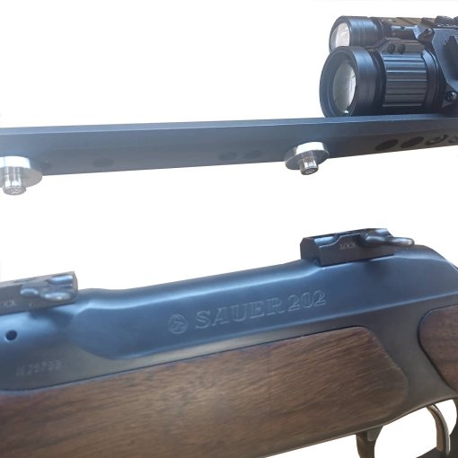 Nieload™ Leupold QR mount – Nieload