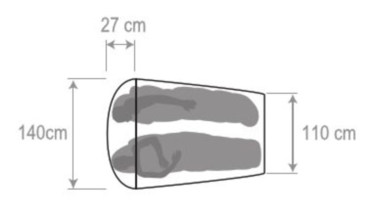 Biwak II.2 – Vaude