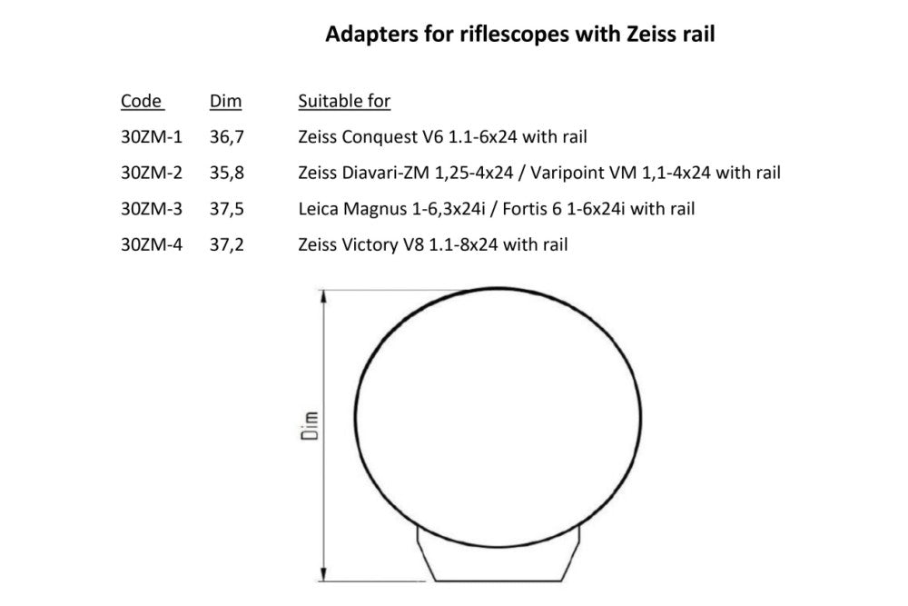 QR-adapter til Leica Calonox 2 – Rusan