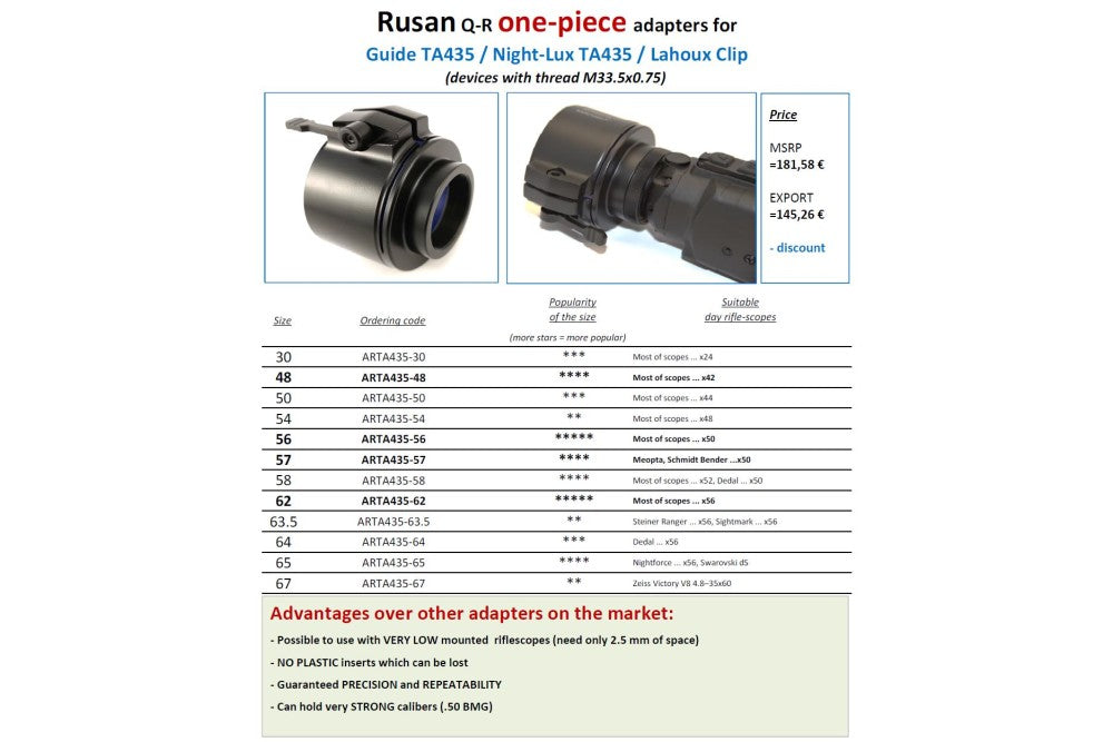 QR-adapter til Guide TA435 Night-Lux & Lahoux Clip – Rusan