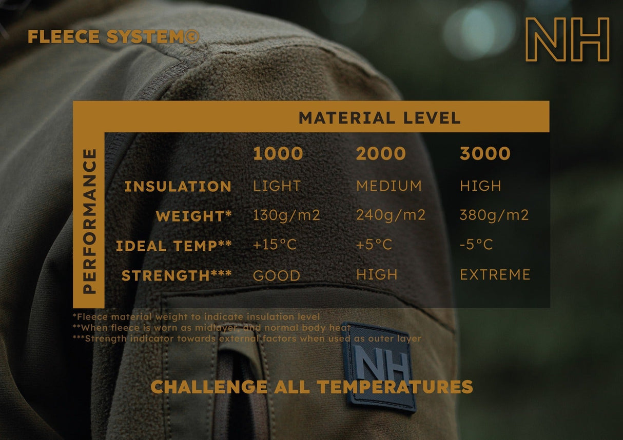 KETTIL 2000 - Green – Northern Hunting