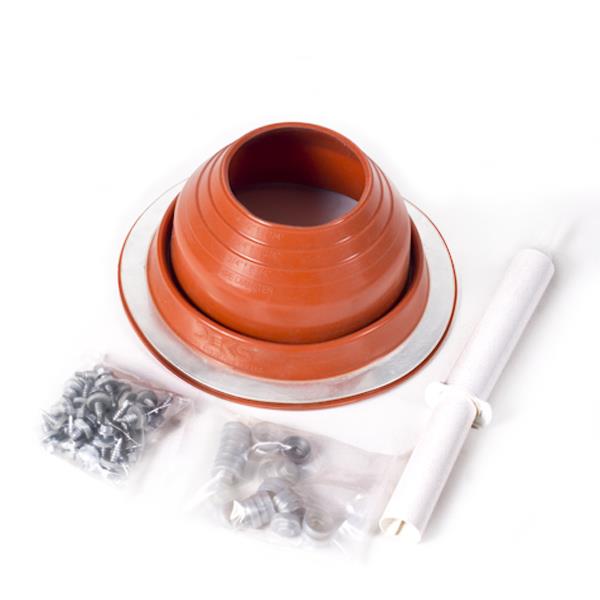 Skursett for Loki + Loki2 – Petromax
