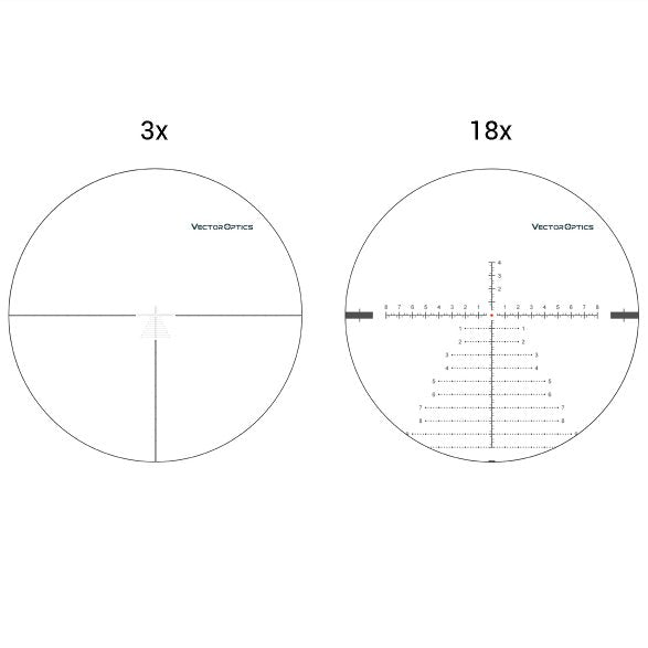 VECTOR CONTINENTAL - 3-18X50 34MM Taktisk FFP – Vector