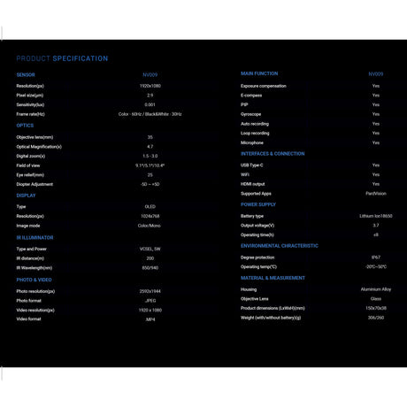 PARD NV009 – Pard
