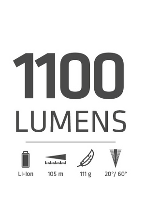 M6r 1100 lm – Suprabeam