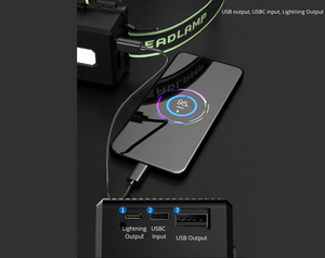 Ekstremt Kraftig - Pandelampe 10.000 Lumens + Powerbank – Ignition