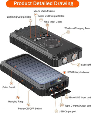 Powerbank - 30 000 mAh Med Solcelle – Ignition