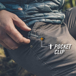 Lockdown Pry – Gerber