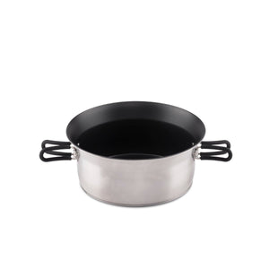 Dimego kokesett – Petromax