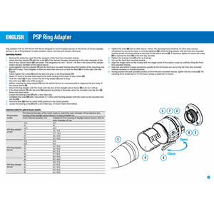 PSP-42 ringadapter – Pulsar