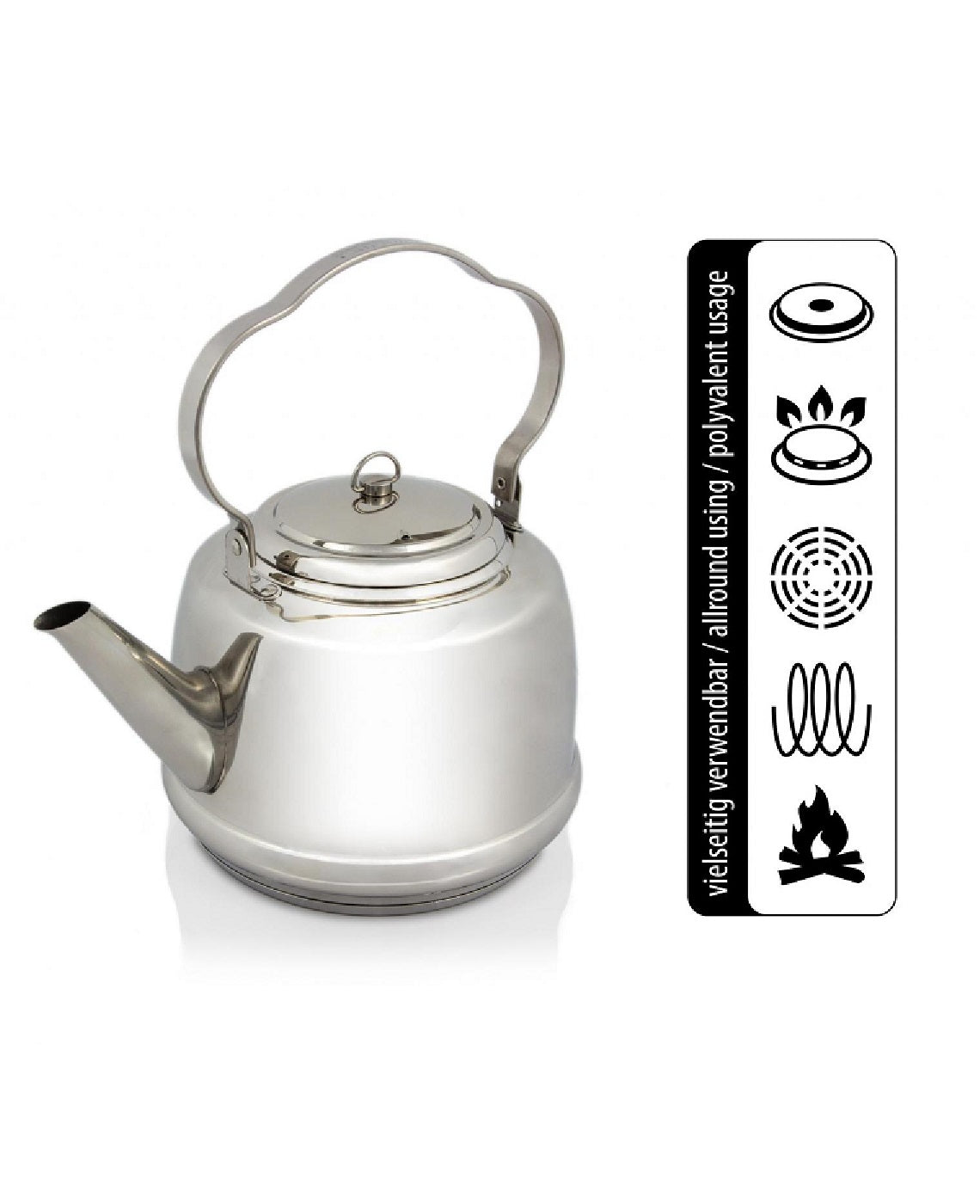 Vannkjele TK1 (1,5 liter) – Petromax