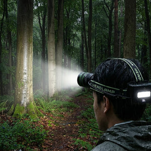 Ekstremt Kraftig - Pandelampe 10.000 Lumens + Powerbank – Ignition